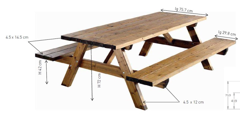 Dimensions table bois Garden 300