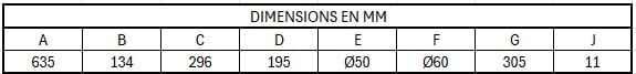 Dimensions pompe 1cv