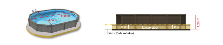 Dimensions piscine