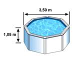 Dimensions plan d'eau piscine hors sol GRE KIT350ECOE